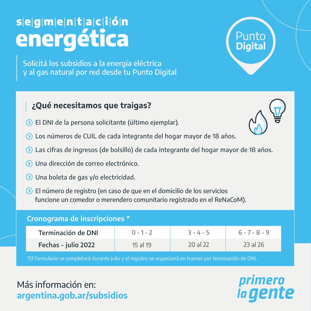 Punto Digital
